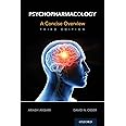Psychopharmacology: A Concise Overview