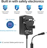 TKDY 15W 12V Power Adapter for Alexa Echo Dot Show TV Cube 5 3rd-5th Gen view 8