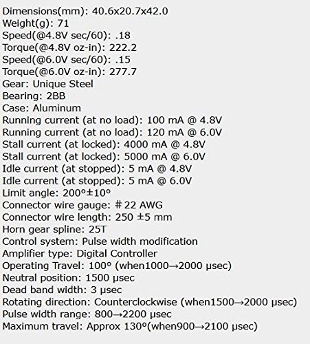 Savx SW1211SG Waterproof Coreless Digital Servo .10/208.3 with Aluminum Mid Case