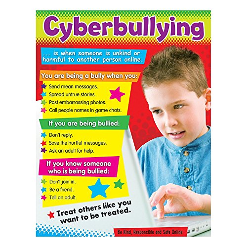 Trend Enterprises Cyberbullying (Primary) Learning Chart (1 Piece), 17" x 22"