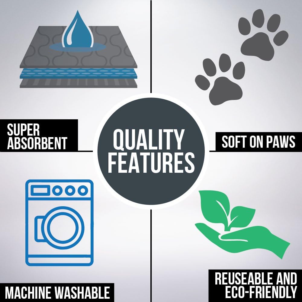 Gorilla Grip Original Reusable Pad and Bed Mat for Dogs 34x21, 2 Pack, Absorbs 3 Cups, Oeko Tex Certified, Washable Waterproof, Puppy Crate Training, Furniture Protection Pet Pads, Fits 36-inch Crates : Pet Supplies