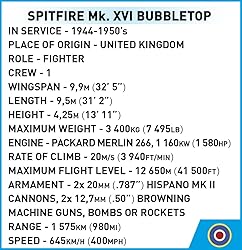 COBI Historical Collection WWII Spitfire Mk. XVI