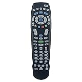 RC1226006-04B Replacement Remote Control fit for