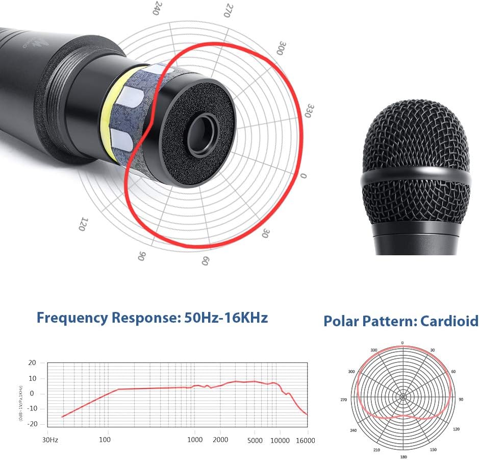 Dynamic Karaoke Wired Microphone, MAONO AU-K04 Professional Handheld Cardioid Vocal Mic with 19 ft XLR Cable for Karaoke Singing, Speech, Wedding, Stage, Outdoor Activity: Musical Instruments