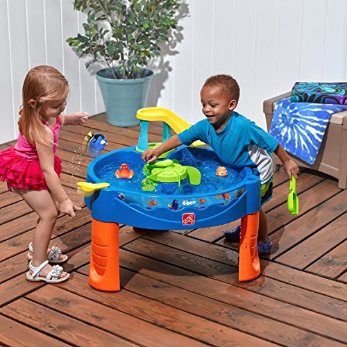 1 Step2+Finding+Swirl+Water+Table