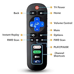 New Universal TV Remote for Roku TV,Remote for TCL