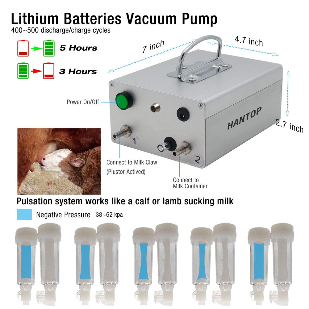 Hantop Cow Milking Machine, Pulsation Rechargeable Battery Vacuum Pump Milker, Automatic Portable Livestock Milking Equipment (Battery Milker 14L,for Cow)