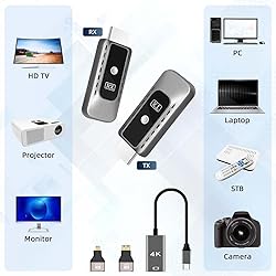 DOBVDLA Wireless HDMI Transmitter and Receiver 4K