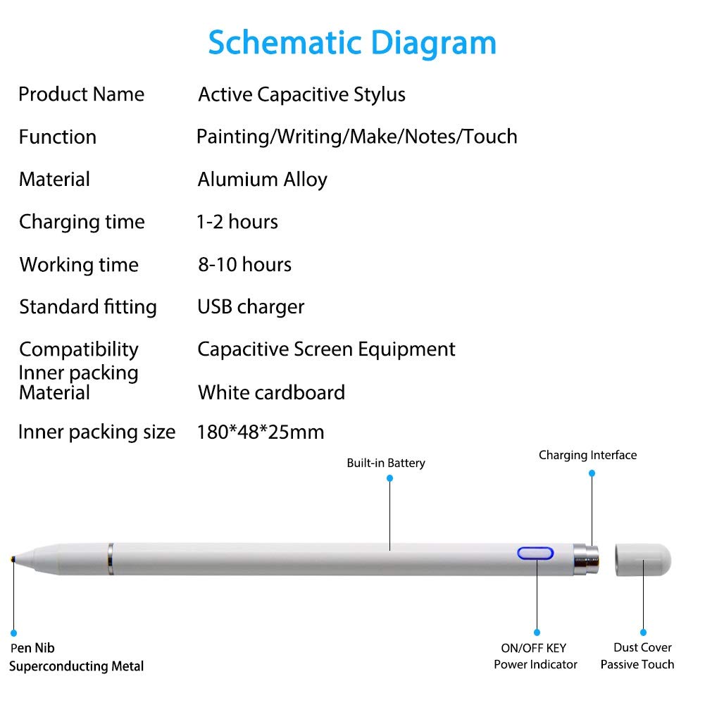 Aktiver Stylus Stift, 1,5 mm feiner, intelligenter Digitalstift zum Zeichnen und Schreiben auf kapazitiven Touchscreens, kompatibel mit Apple iPad Pro Air iPhone und Samsung Android-Tablets (weiß)