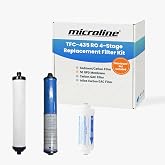 Microline TFC-435 RO Replacement Filters, Annual Kit | Includes S7028, S7025, S7206W-JG, TFC-435 Systems, RO Membrane Not Included, Made in USA