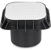 GOUNENGNAIL- Observation Well for Ground Rod, Lawn Manhole Cover Earth Pit for Grounding Electrical System, Safety Box in Small Lawns, Landscaping, and Patios, Green (12 * 12 * 8.3 inch, Round body)