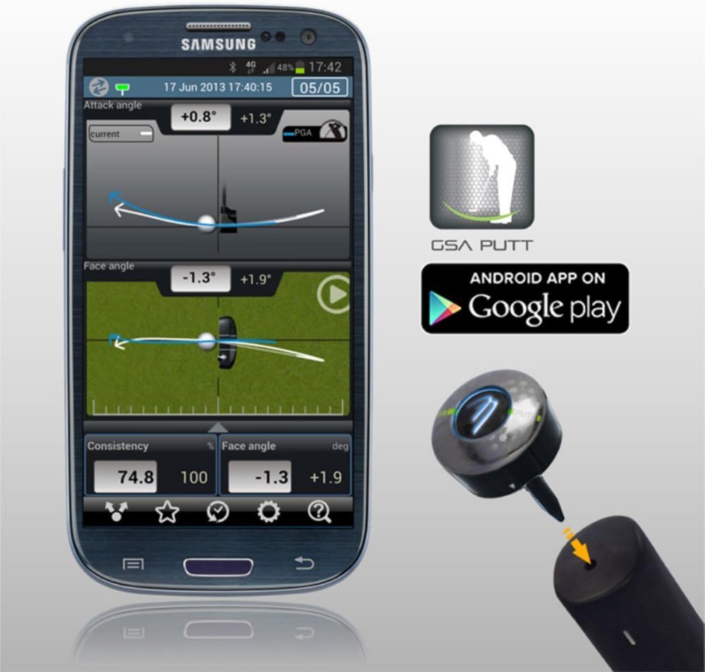 3Bays Putting Analyzer