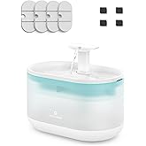 PETLIBRO Pet Water Fountain, Visible Water Level Design, 2.1L Quiet Pet Water Dispenser with Dual Water Modes and 4 Replacement Filters for Cats and Small Dogs, Blue