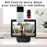 LIANSUM 18V 500mA Power Transformer AC Adapter for Nest Ring Wyze Ezviz view 3