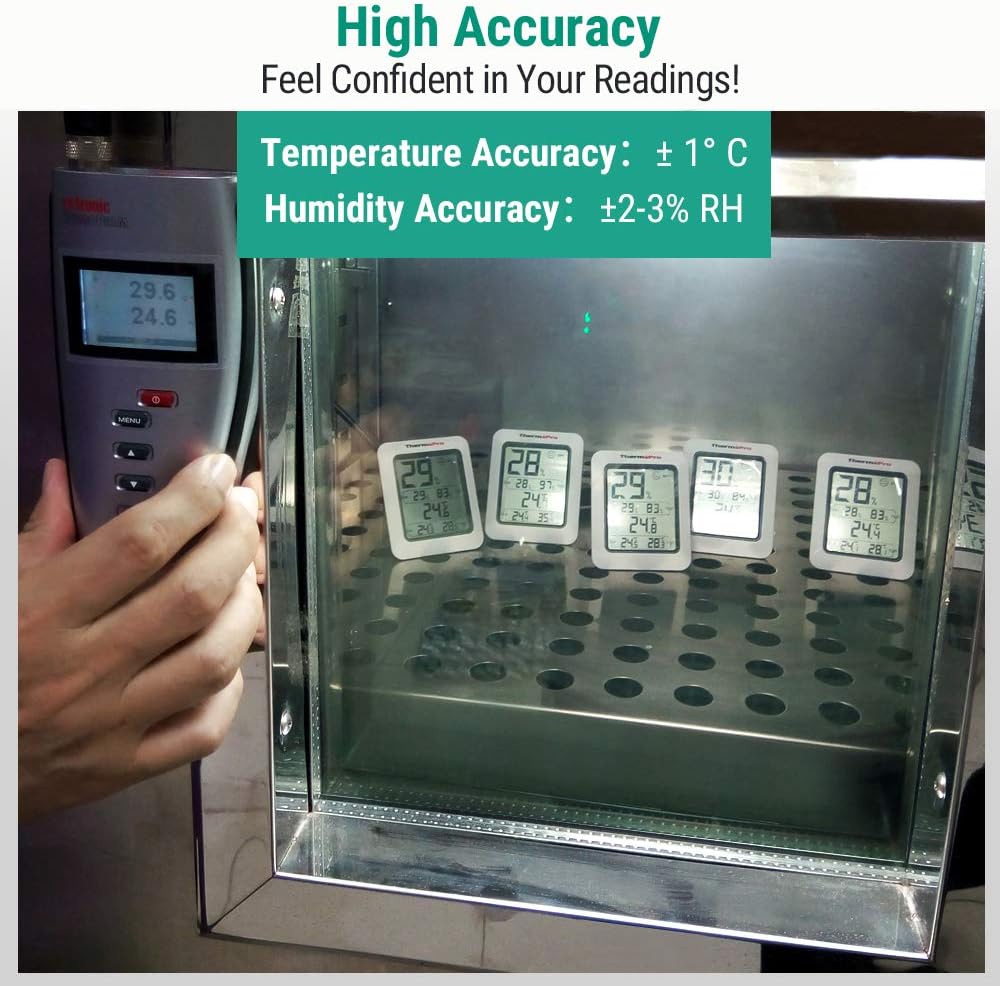 ThermoPro TP50 Digital Hygrometer Indoor Thermometer Room Thermometer and Humidity Gauge with Temperature Humidity Monitor: Home & Kitchen