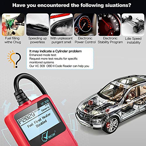 AUTDER OBD2 Scanner OBDII Code Scanner Tool for Auto Car Engine Fault Code Reader OBD-II/EOBD Diagnostic Code Scanner - Thumbnail 3