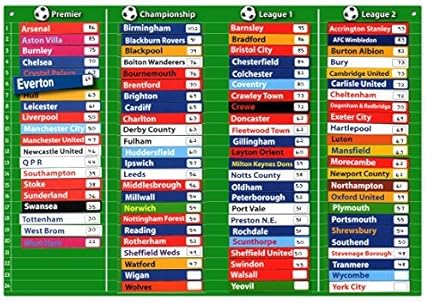 Amazon Com Fiesta Crafts Magnetic Football League Table By Fiesta