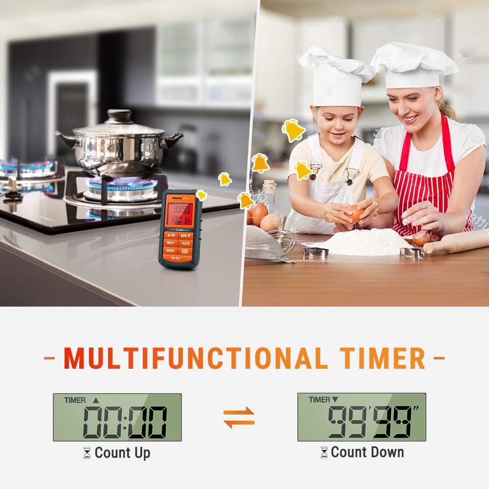 ThermoPro TP-07 Wireless BBQ Meat Thermometer for Grilling Smoker Oven Kitchen Turkey Remote Digital Cooking Food Grill Thermometer with Probe, 300 Feet Range, Smart LCD Backlit Screen: Kitchen & Dining