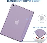 JETech Case for iPad 9.7 Inch 2018/2017 Model Smart Cover Auto Wake/Sleep Light view 4