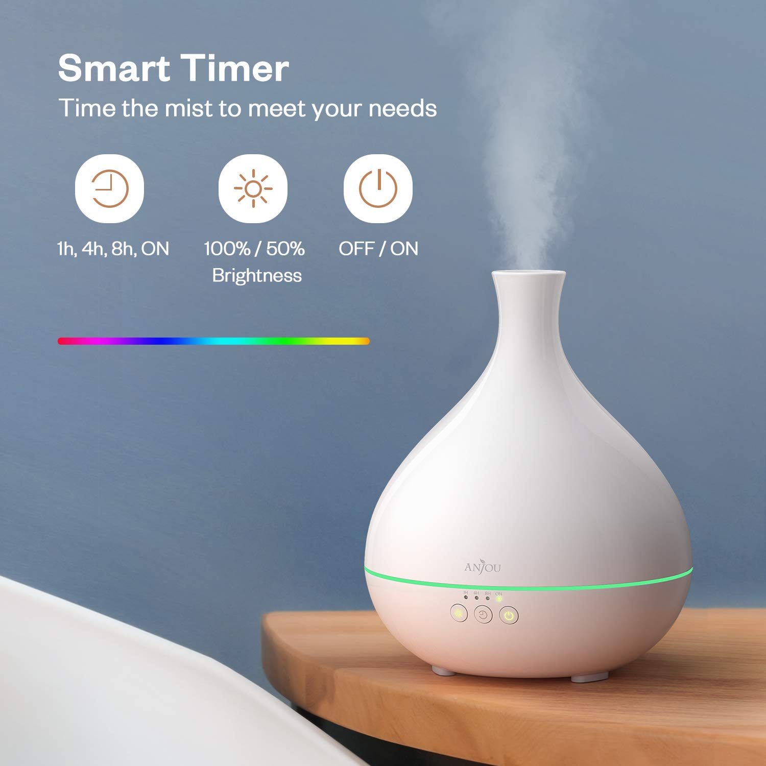 Essential Oil Diffuser, Anjou 500ml BPA Free Cool Mist Humidifier Aromatherapy Auto Shut-Off Diffuser, Adjustable Mist Mode, 7 Color LED Light for 12hrs of Continuous Quiet Diffuser Aroma, White : Beauty