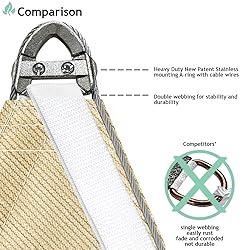 SunnyRoyal 21'x46' Sun Shade Sail Super A Ring Wire