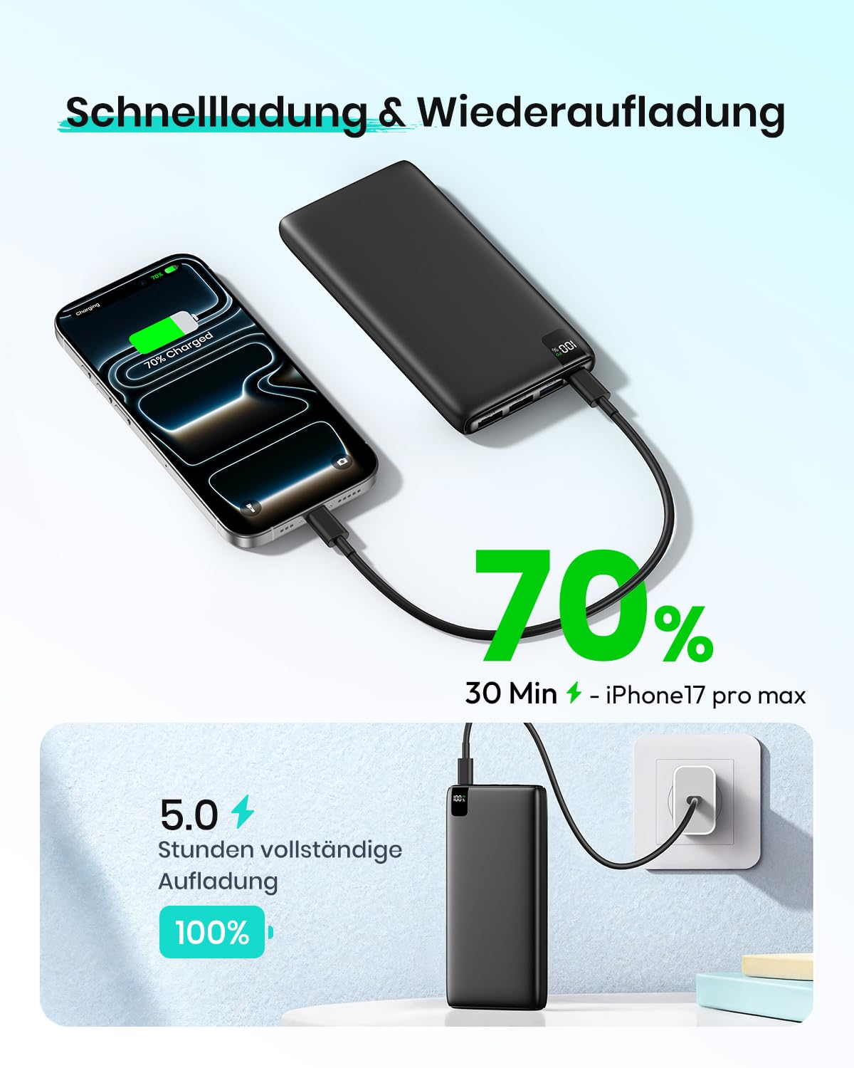 A ADDTOP Power Bank 20000mAh - 22,5W Schnellladefunktion Powerbank mit 4 Ausgängen, Externe Handyakkus PD3.0 QC4.0 USB C-EIN/Ausg, Klein Tragbares Ladegerät für iPhone, Galaxy, Tablette,etc 4
