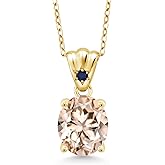 Gem Stone King 3.24 Ct Oval Peach Morganite Blue Sapphire 18K Yellow Gold Plated Silver Pendant