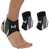 Best Buy Amazon Sale on Health Care and Wellness Products 1