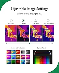 Finder S1 Thermal Camera for Android, 192x192 Super