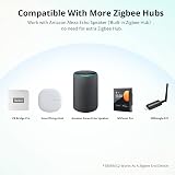 SONOFF ZBMINIL2 Zigbee Smart Light Switch 2 Way No Neutral Required view 6