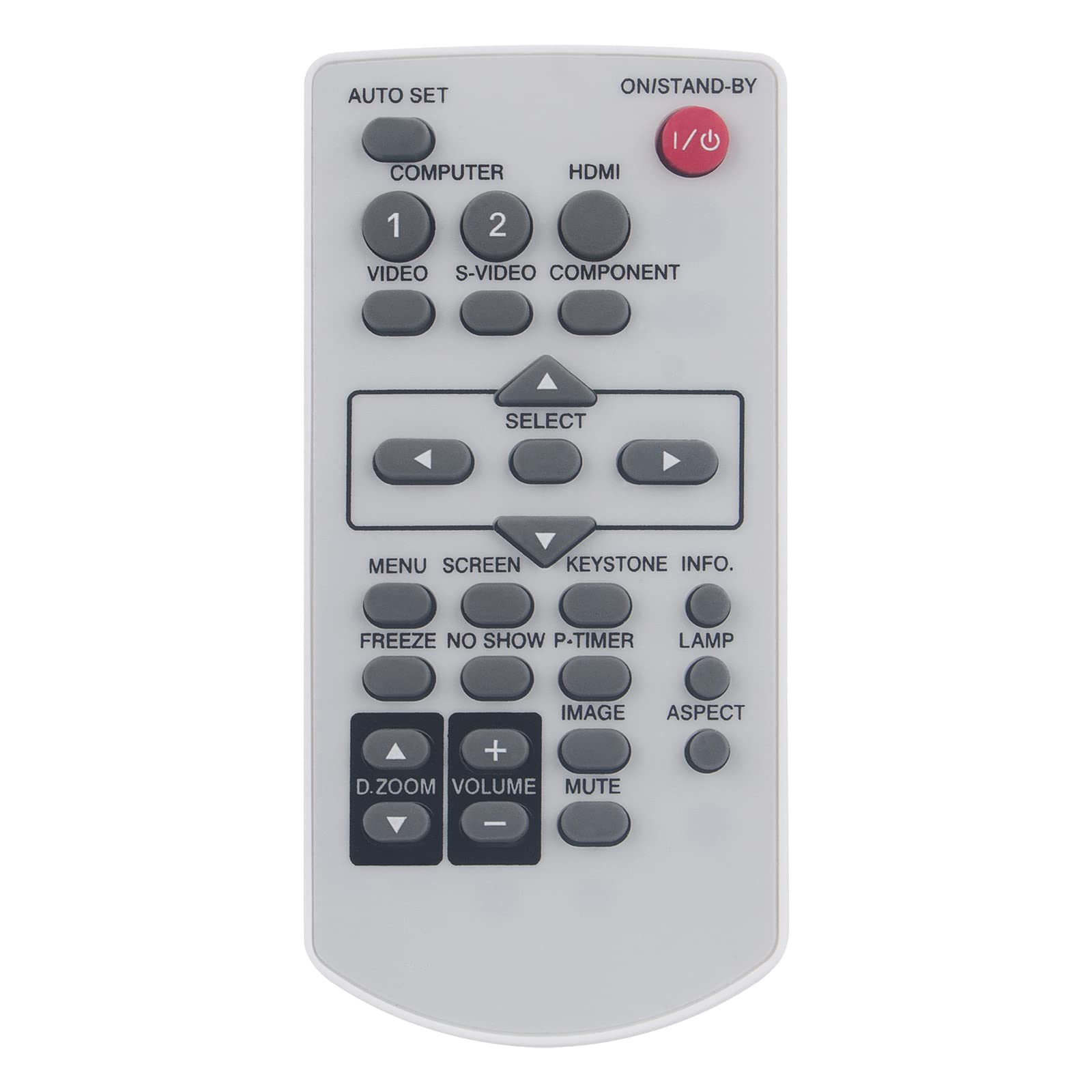 VINABTY MXBE Replacement Projector Remote Control Compatible with Promethean Projector PRM-30 PRM-30A PRM30 PRM30A PRM-10 PRM10A PRM20 PRM-20 PRM-20A