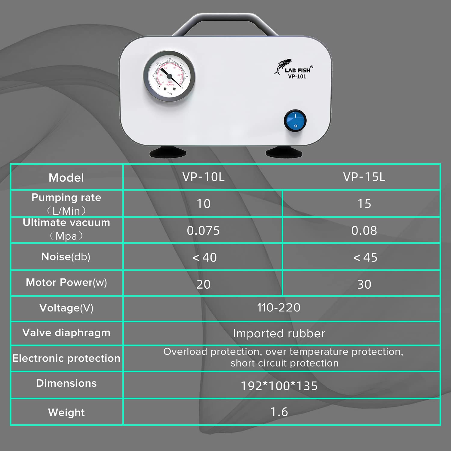 Lab Portable Oilless Diaphragm Vacuum Pump 10L/min with Rubber Tube, 110V-220V: Industrial & Scientific