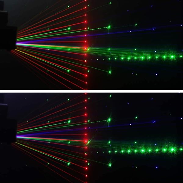 U`KING PARTY LIGHTS DJ DISCO LIGHT,9 LENS STAGE LIGHTING SUPPORT DMX512 AND SOUND ACTIVATED WITH REMOTE CONTROL LASER LIGHTS FOR PARTIES BIRTHDAY WEDDING KARAOKE BAR KTV CLUB STAGE LIVE SHOW