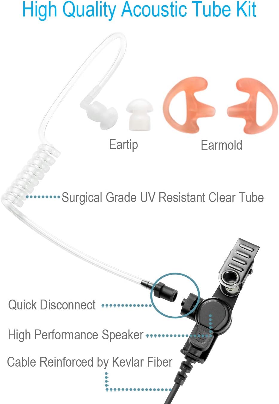 Single Wire Earpiece with Reinforced Cable for Motorola Radios BRP40 CP200 CP200D CP185 CLS1410 CLS1110 DTR650 RDU2020 RDU4100 RDU4160D RDU2080D RMU2040 RMU2080D CLS RDU RMM RMU,Acoustic Tube Headset: Home Audio & Theater