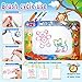 Pipigo Water Doodle Mat Toddler Birthday Toys Gifts Painting Writing Magic Water Drawing Mat Toys for 3 4 5 6 Year Old Girls Boys Large Size 39.3 x 27.6in