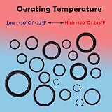ZDBB 32 Size O Ring Assortment Kit 1540 Pcs Nitrile 4-50mm with 4 Pick view 7