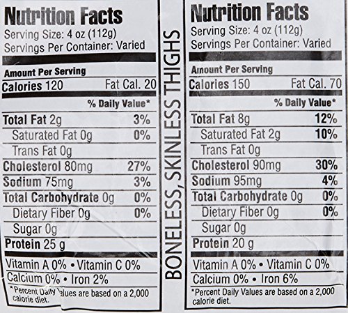 6 Perdue+Harvestland+Organic+Boneless+Skinless