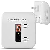 Gas Leak Detector, Plug-in Natural Gas Detector for Methane, LPG& Coal Gas Alarm in Home, Kitchen, RV, Camper, AC 110V-240V, – 1 Pack (White)