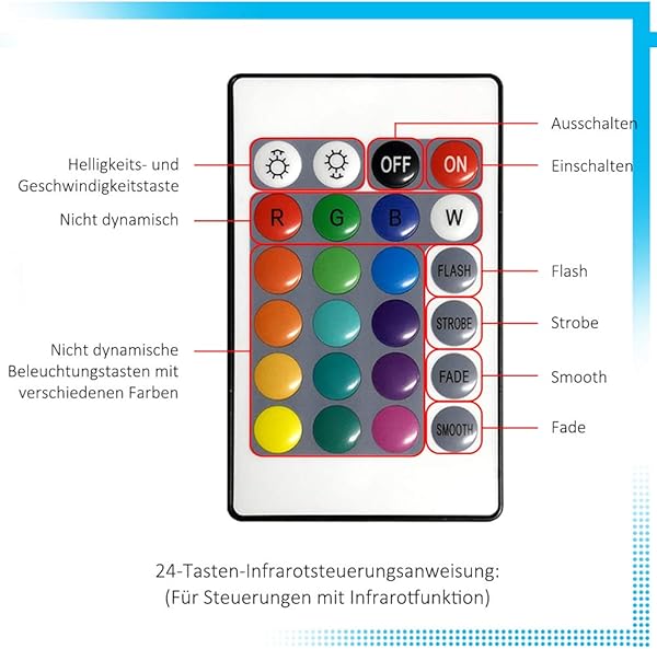 Controlador WiFi RGB LED Smart con mando a distancia de 24 teclas para tiras 5050 3528 con sonido activado 16 millones de colores 20 modos dinmicos temporizador