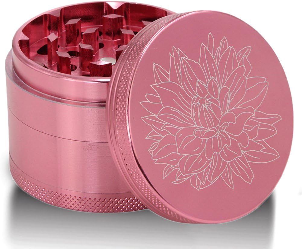 Best pipe and grinder set