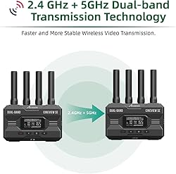Accsoon CineView SE Wireless Video Transmitter