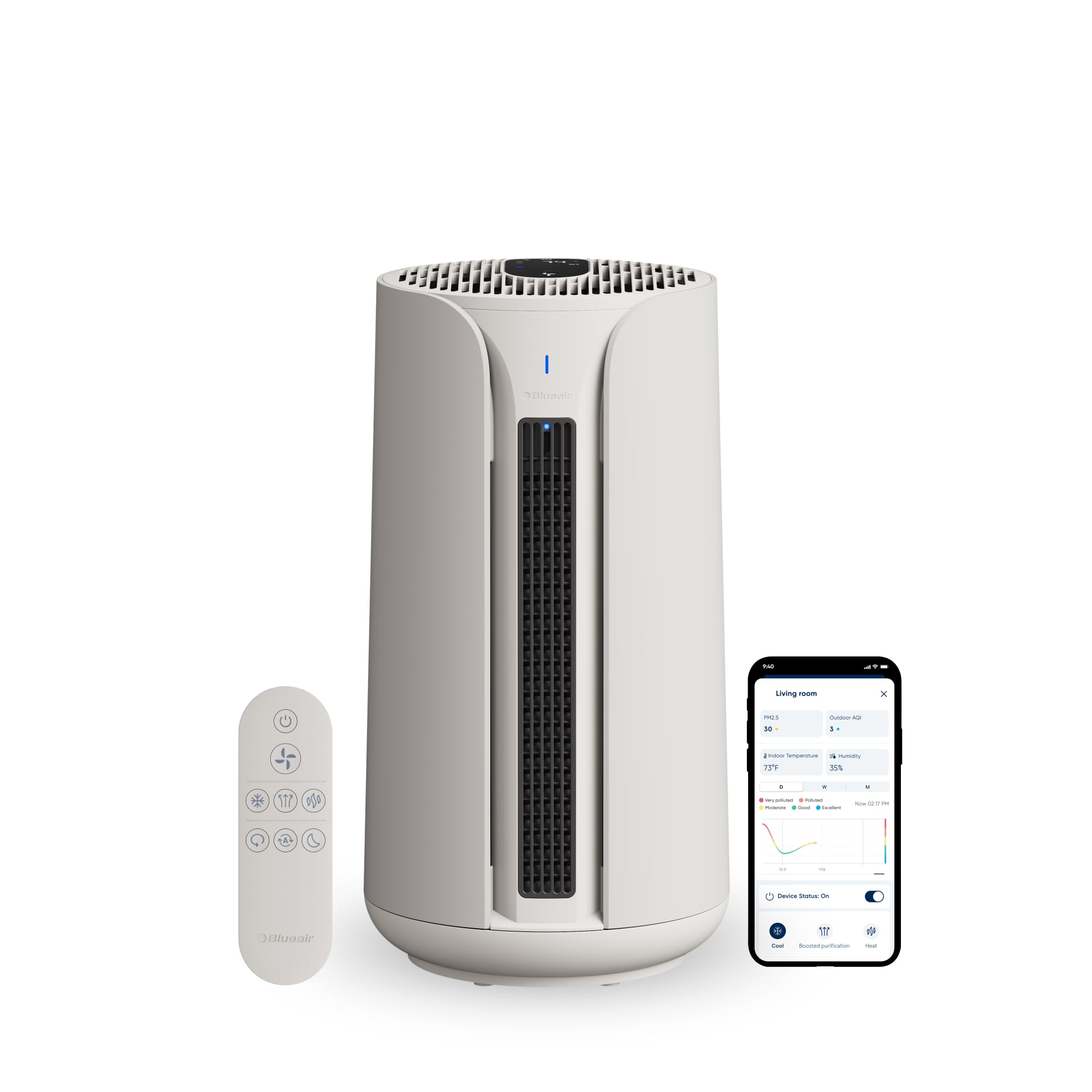 BLUEAIR 3-in-1 Luftreiniger: Kühlen, Heizen, Reinigen – HEPA Silent Luftreiniger für Zuhause, Haustiere, Allergien, Staub, Rauch, Gerüche, Blueair ComfortPure T10i