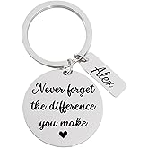 Personalized Employee Appreciation Keychain – Coworker Staff Team Thank You Keychain – Custom Business Gift for Company, Boss, or Colleagues – Inspirational Christmas or Holiday Gift