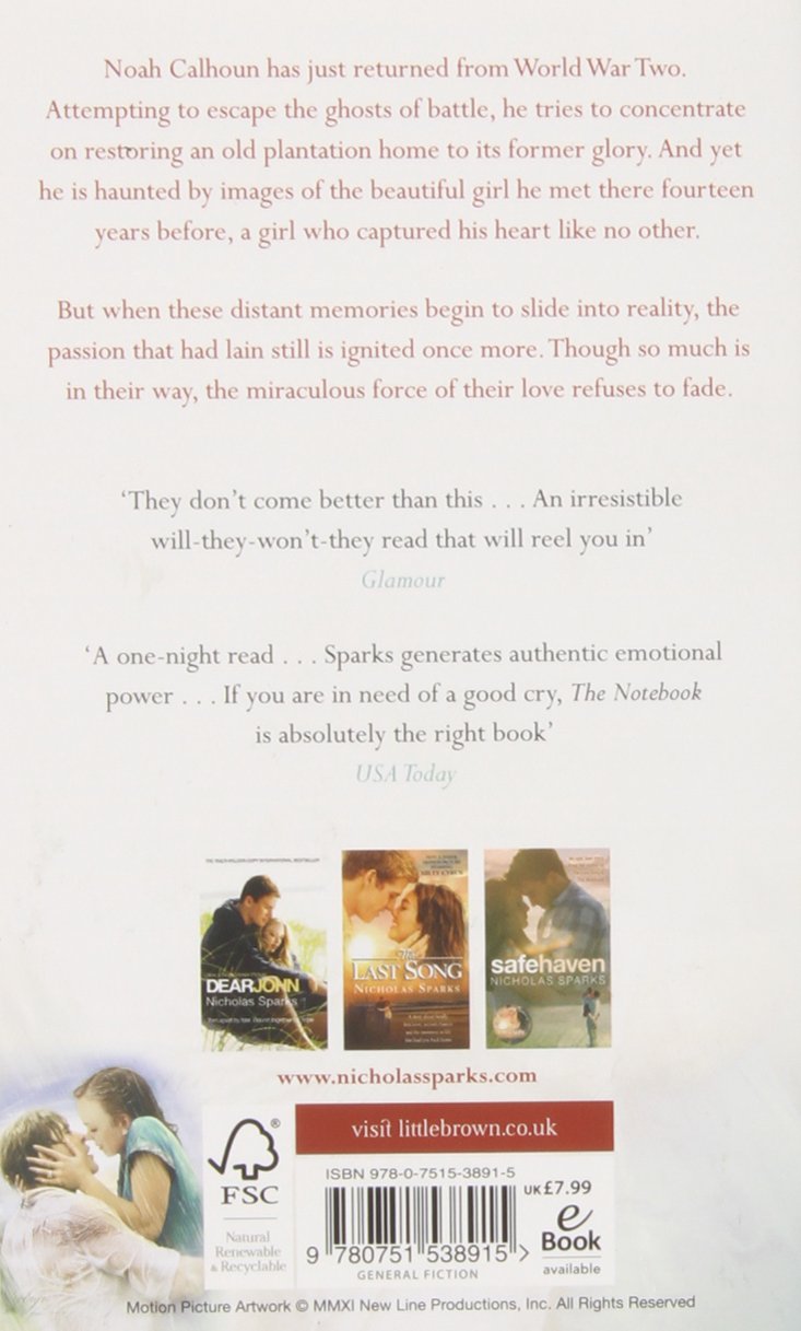 It S Not That Simple The Notebook Canvas Earwax