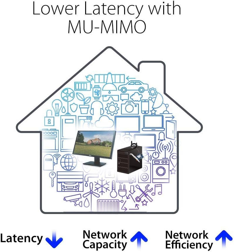 Amazon Com Asus Dual Band 802 11ac Wireless Ac2100 Pci E Bluetooth 5 Gigabit Wifi Adapter 160mhz Support Pce Ac58bt Computers Accessories