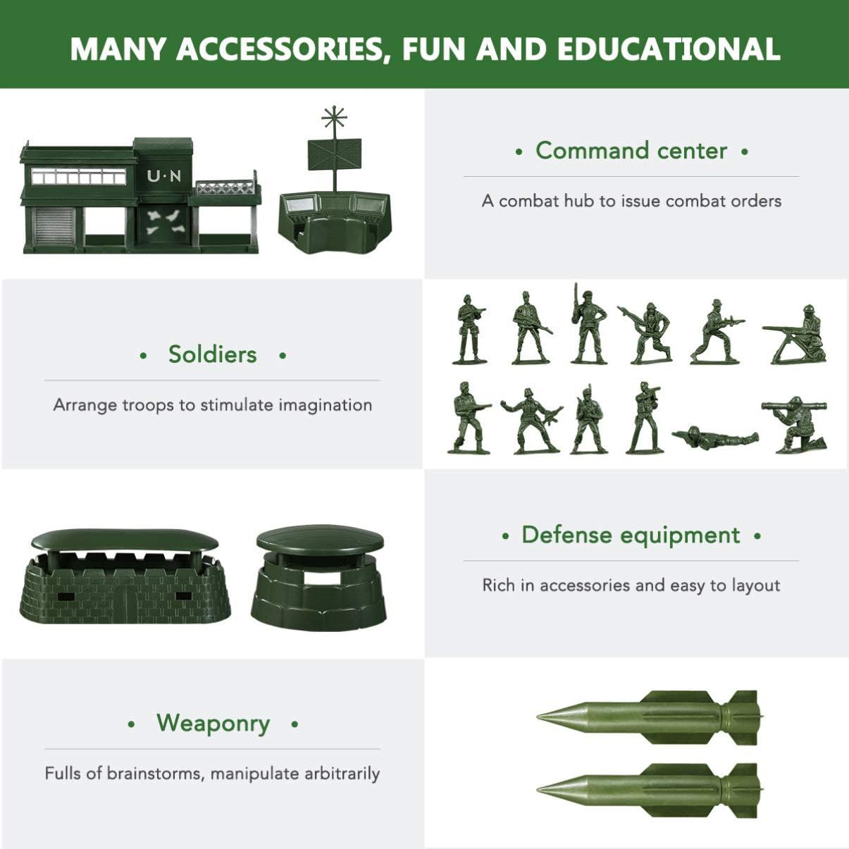 Action Figures, 56pcs Playset Plastic Soldiers Model Toy Men Figures Soldier Playset for Kids Toddlers Boys Educational Learning - Image 5