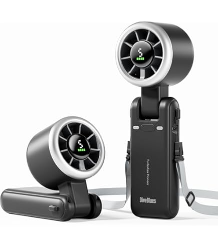 Mini Ventilateur Portatif Avec 5 Vitesses Et Port De Charge USB - Avec Affichage LED - Pour