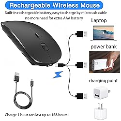 JETTA Wireless Mouse for MacBook Pro, MacBook