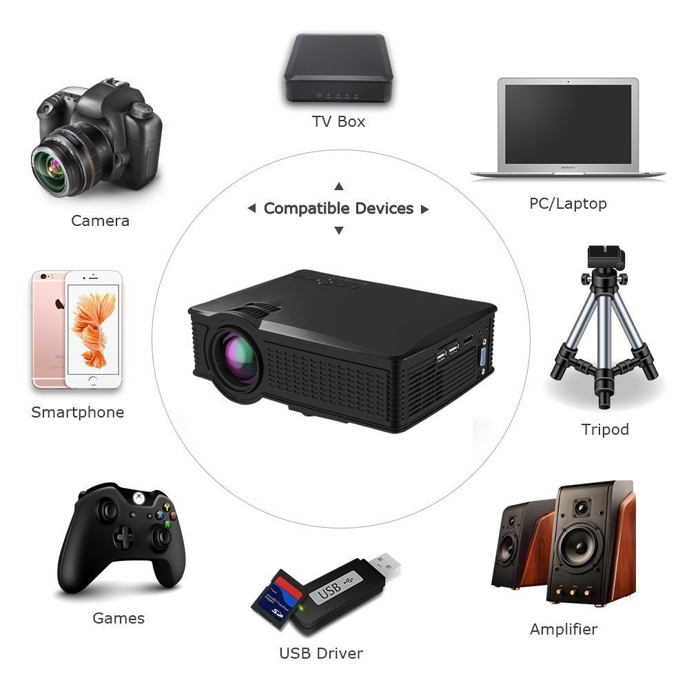 Full HD LED Proyector, huiheng LCD proyector multimedia proyector ...