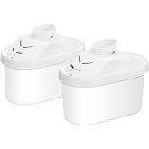 Hskyhan Alkaline Water Filter - Replacement Pitcher Water Filters, Cartridge Improve PH, 7 Stage Filteration System To Purify, 2 Pack